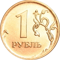 Банковская гарантия за 1 рубль
